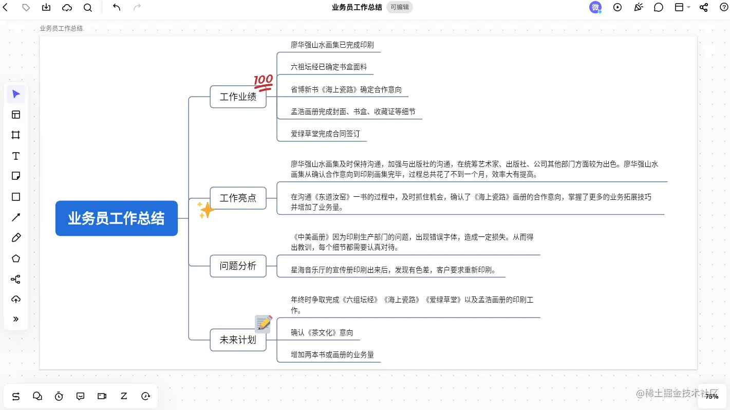 业务员个人工作总结