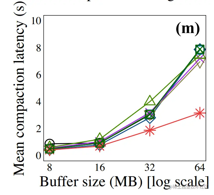 image-20221212120912621