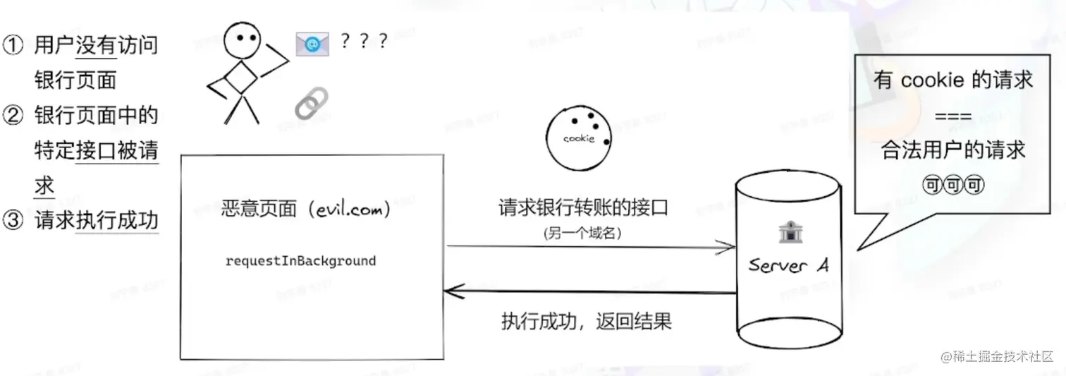 image-20220801163546624