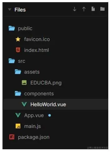 Vue.js watch 1