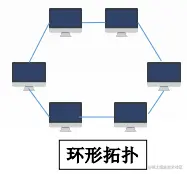 image-20221006155509360