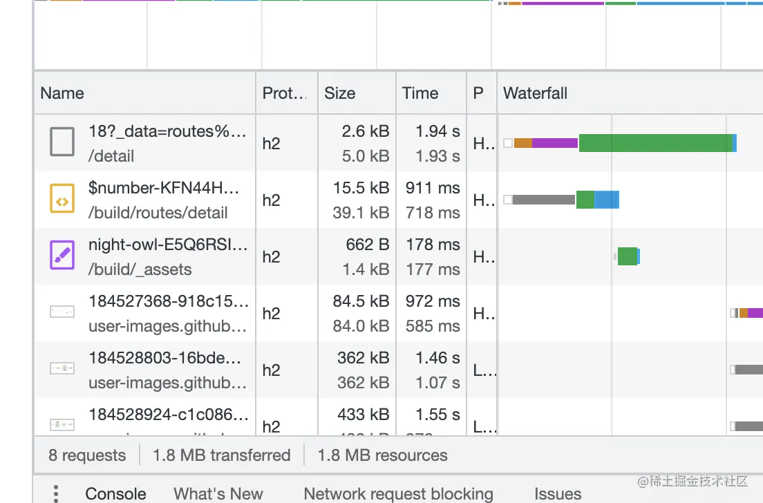 Screen Shot 2022-10-07 at 15 42 15