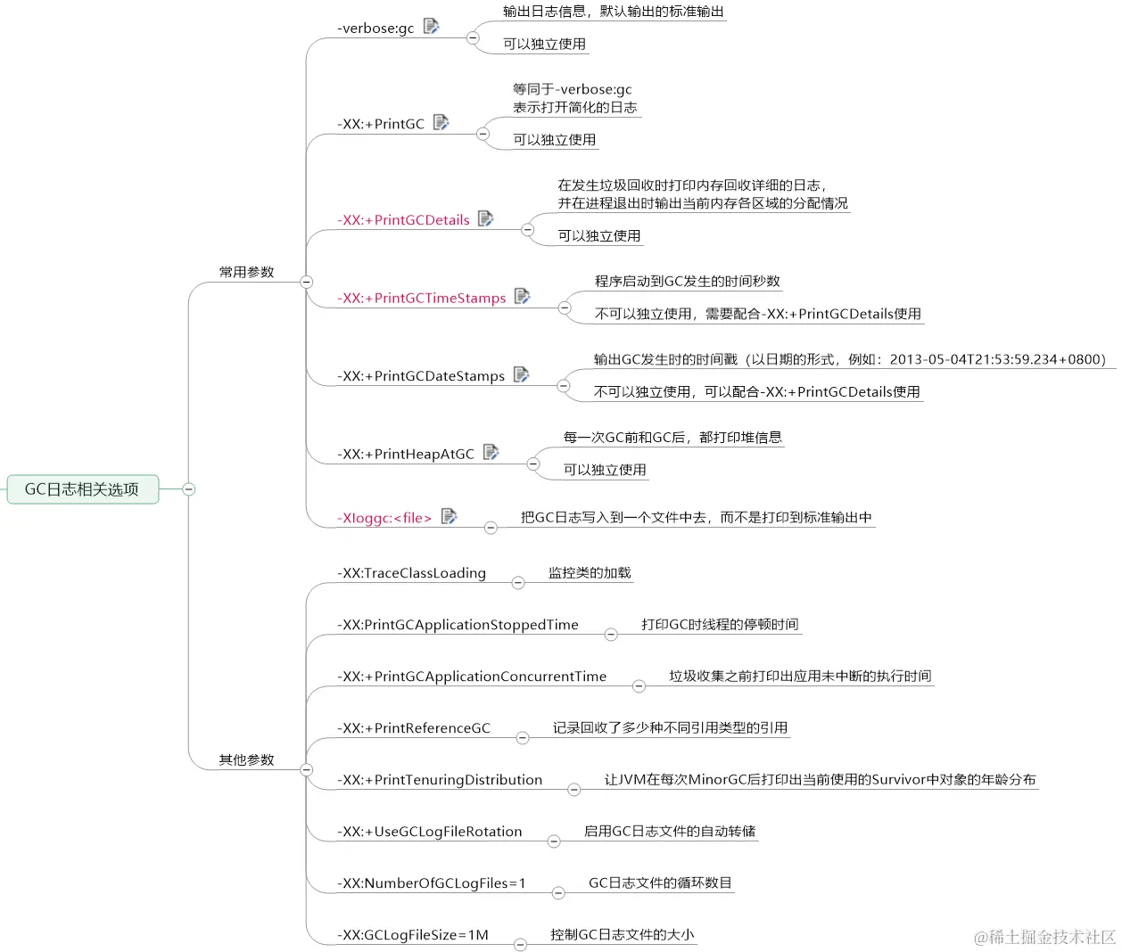 image-20230111053735105