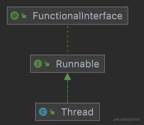 image-20211027213311085