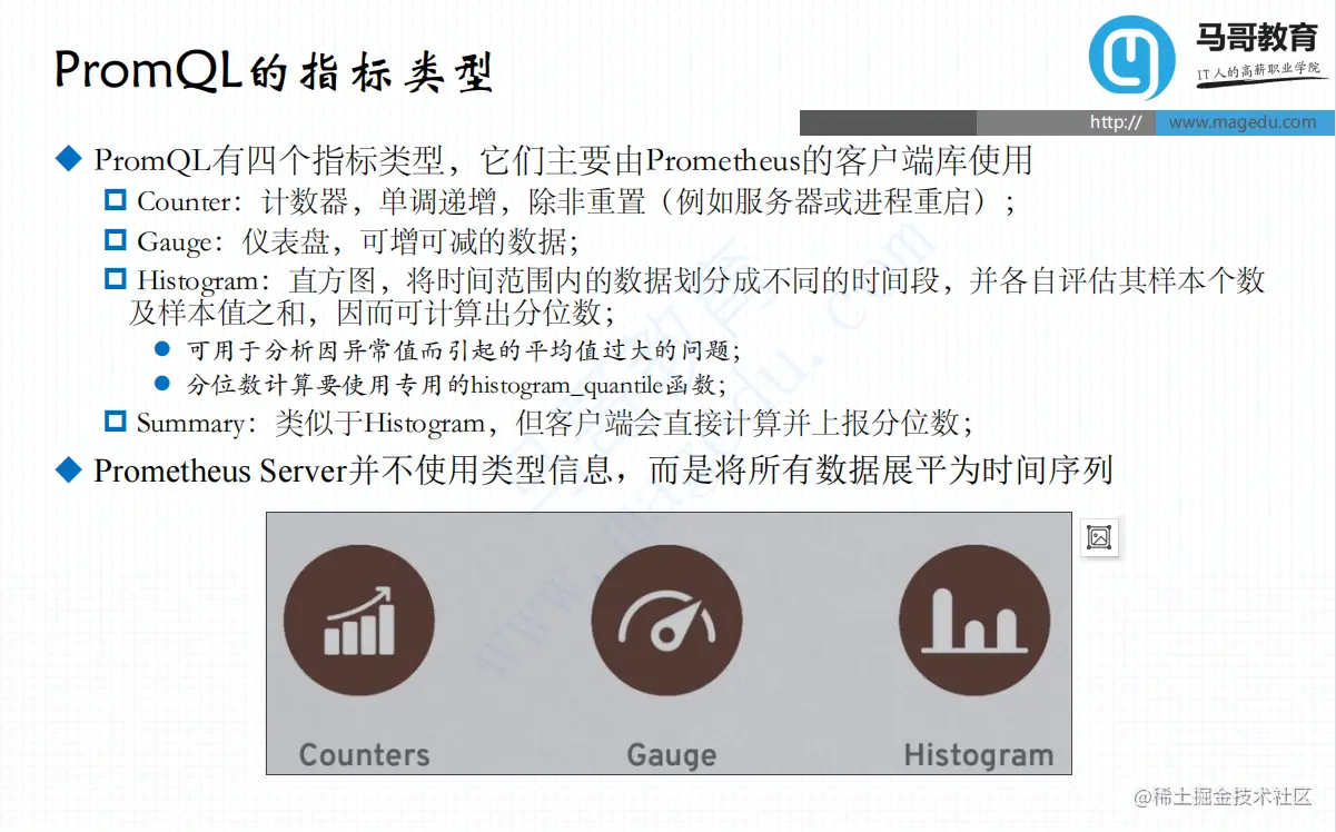 145页Prometheus实战手册，附高清视频教程，看完你就是大神