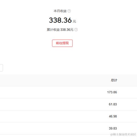 萌萌滴哥斯拉于2023-08-25 17:59发布的图片
