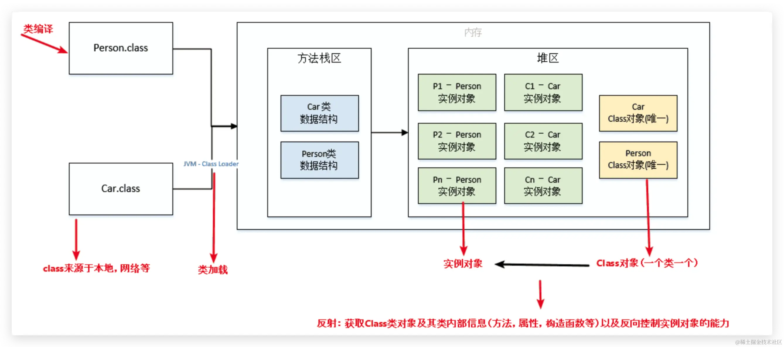 image-20240620134425190