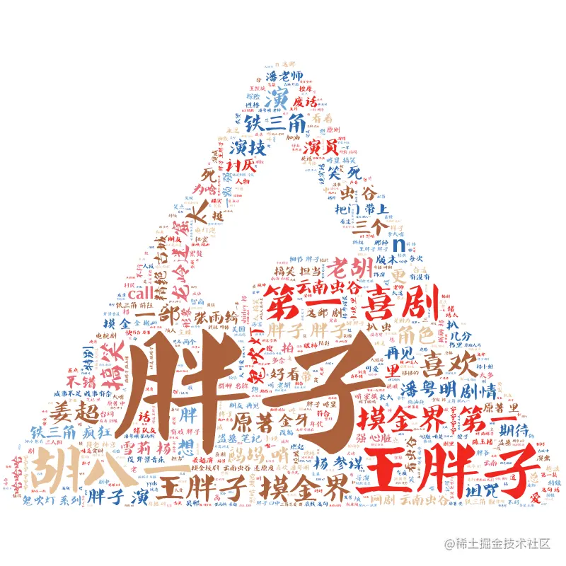王胖子