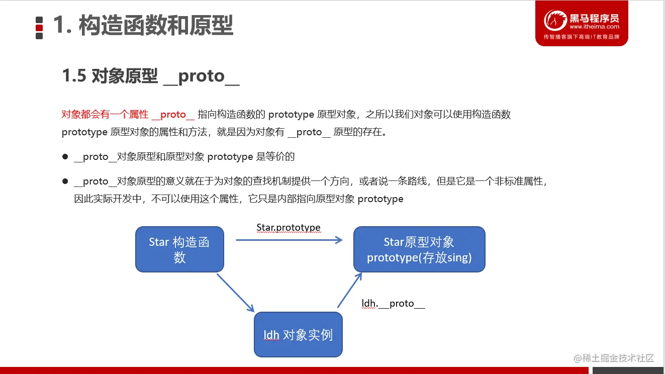 image-20220719184548457