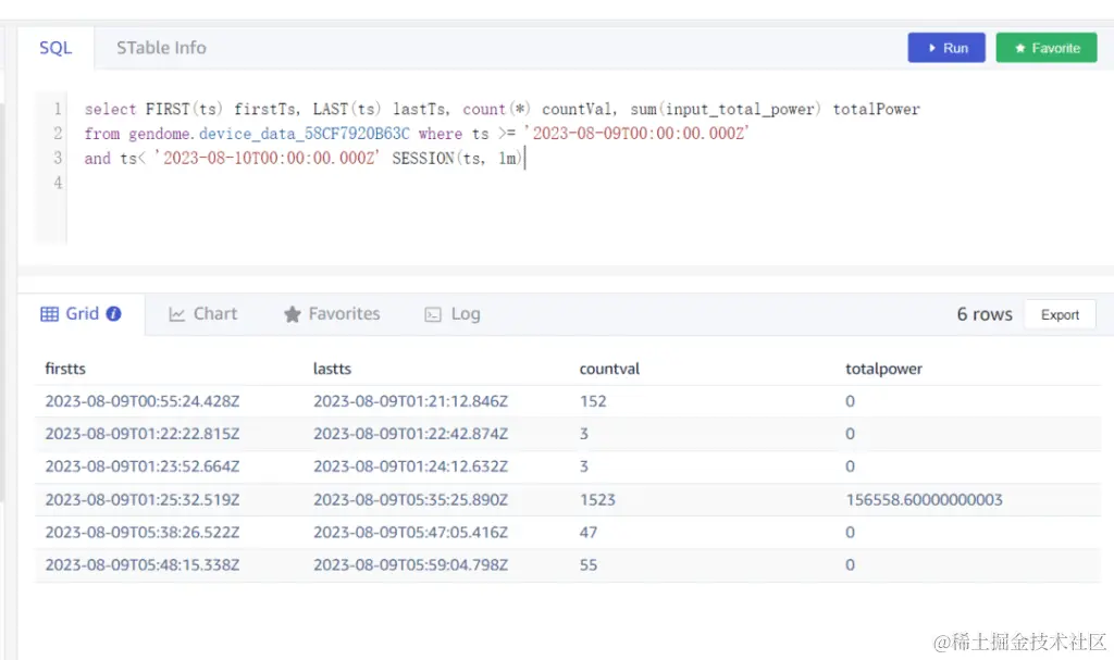 轻量级业务福音！TDengine Cloud 在国轩高科储能项目中的应用 - TDengine Database 时序数据库
