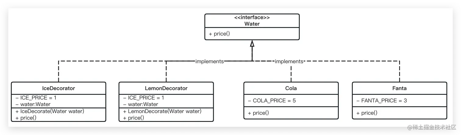 image-20230421165615627