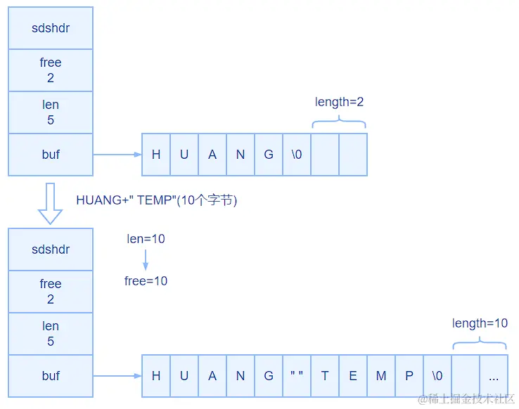 image-20230303105529789