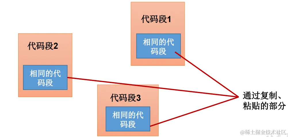 image-20221002222450521