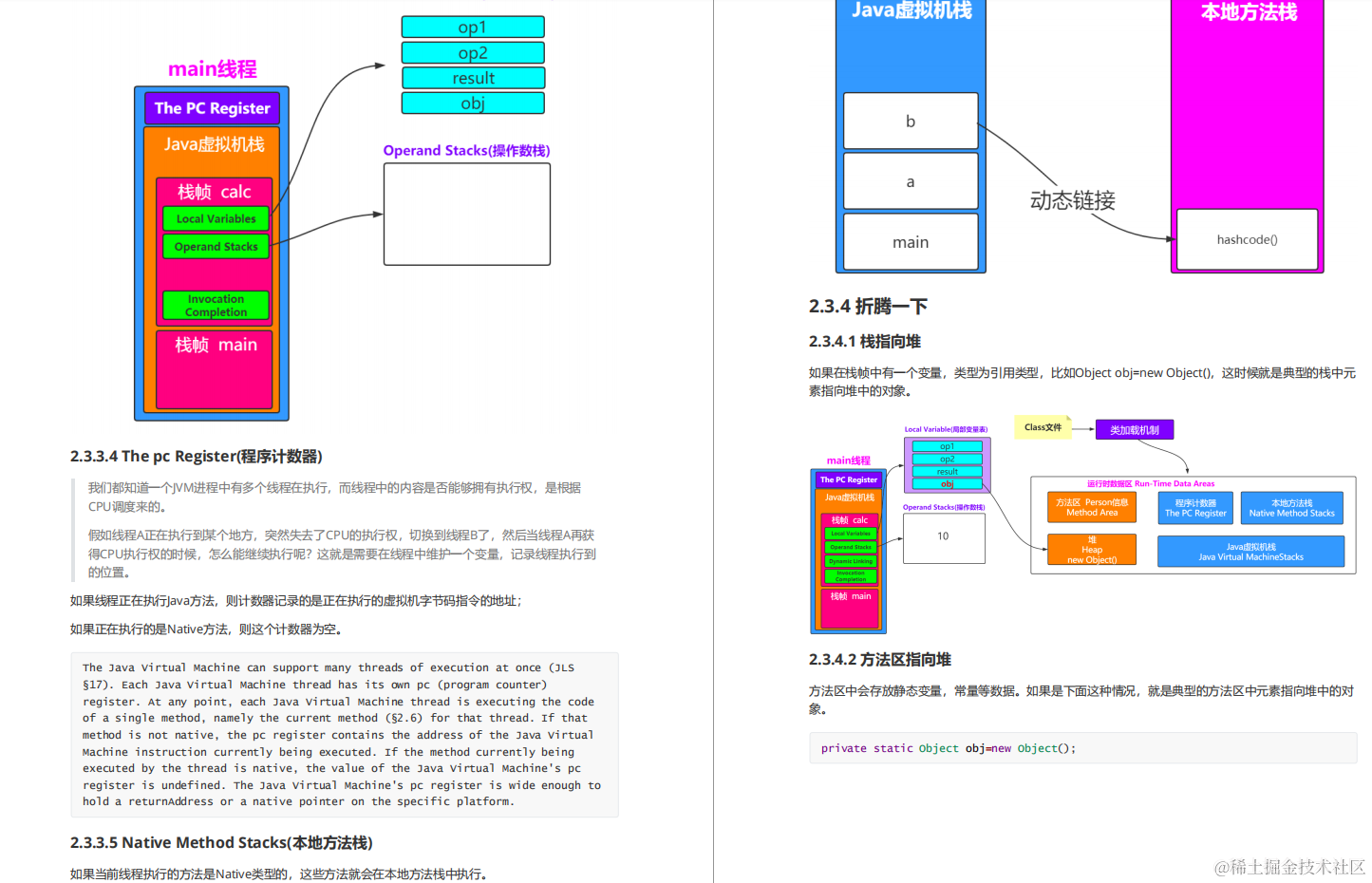 秋招必备！阿里产出的高并发+JVM套餐，让offer随手就来