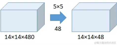 image-20230717174103746