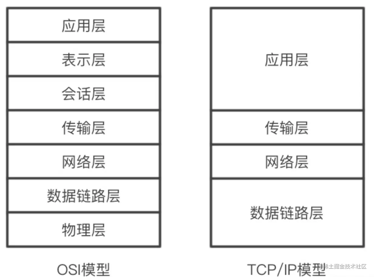 image-20220220121132040