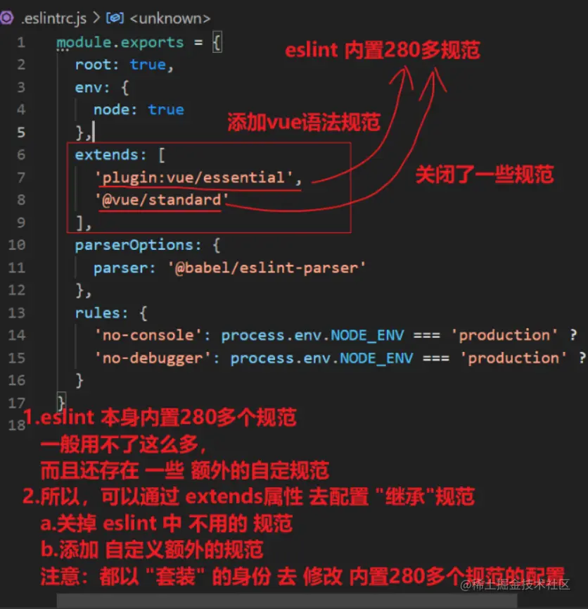 【秒懂】图解eslint+vetur+prettier修复代码必看文章，快速配置eslint+vetur+prettie 掘金