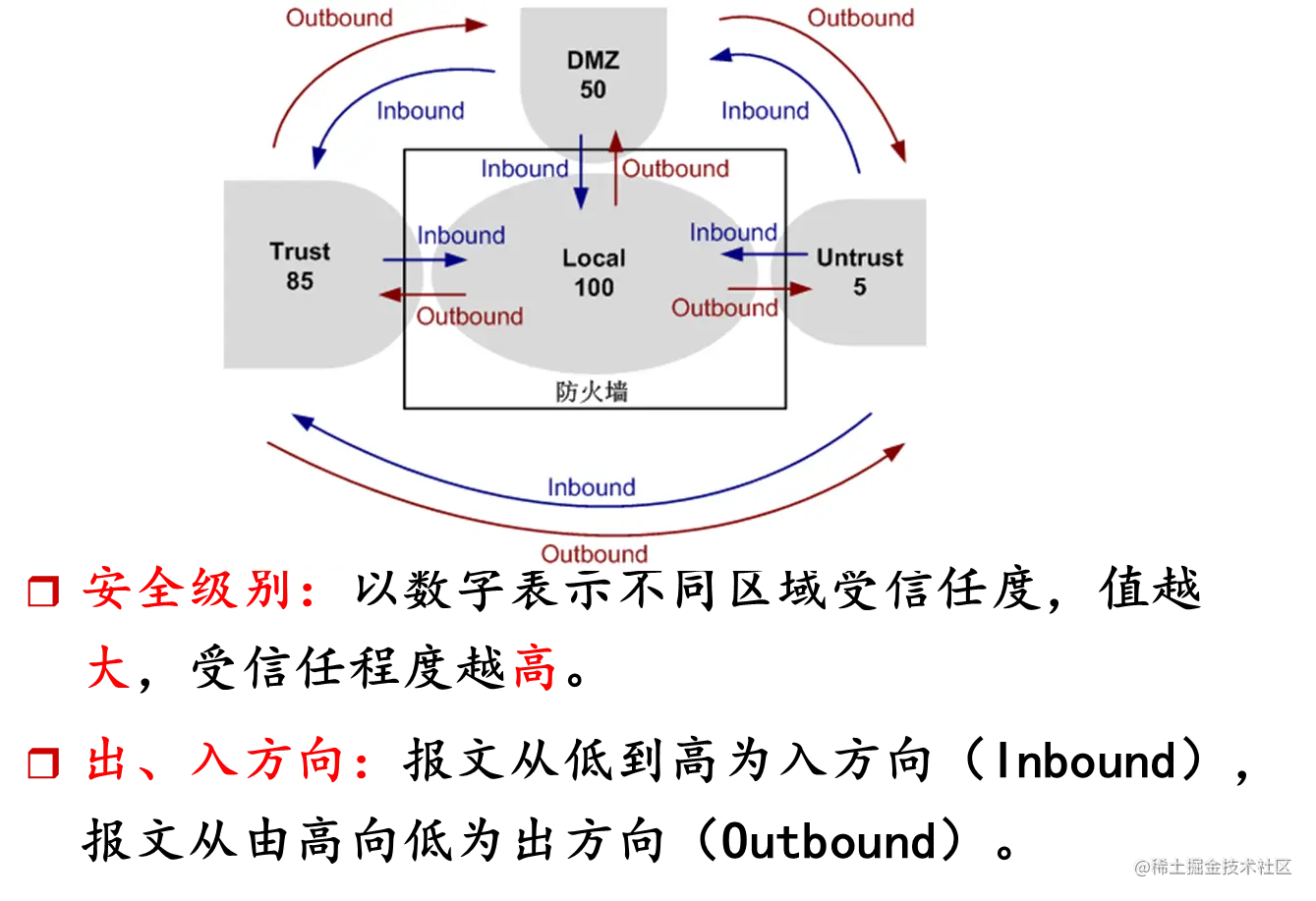 image-20230620224959315