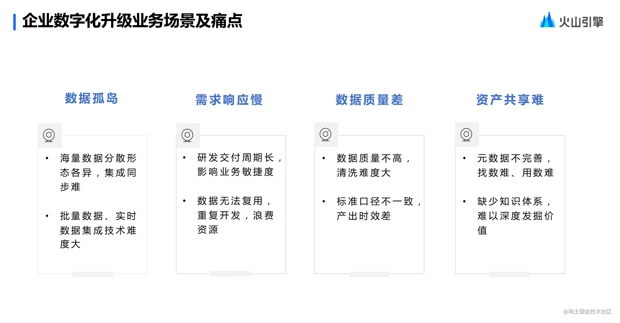 火山引擎a/b测试_hadoop原理