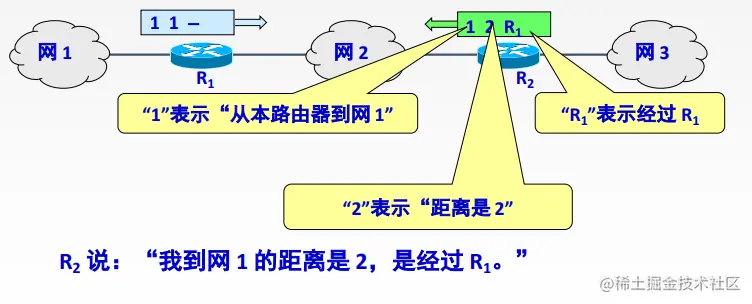 image-20221031183929473