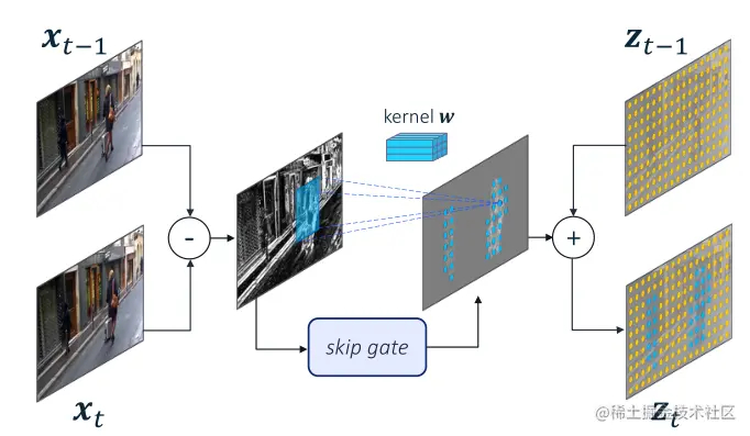 image-20220209214021488