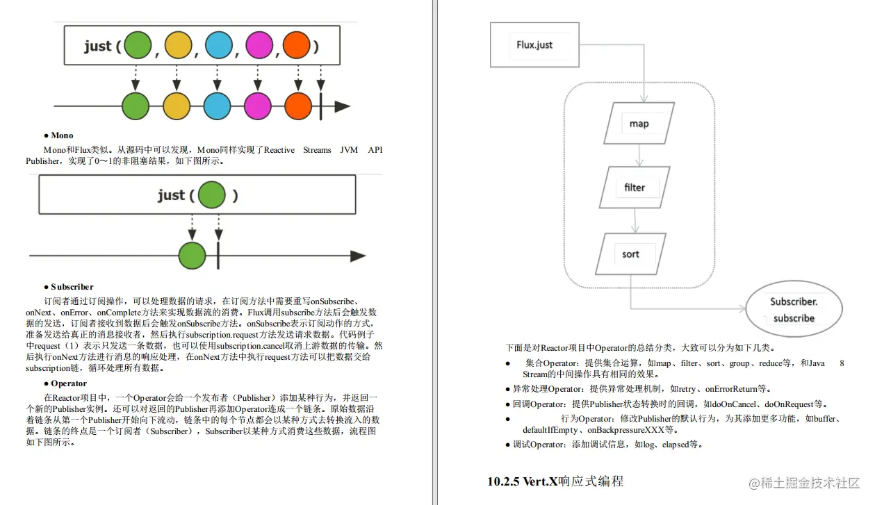 GitHub上惊现阿里大佬手记，这是真把微服务、容器和K8S讲清楚了