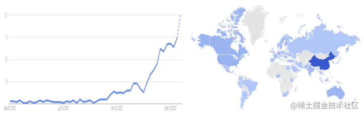 图2.1 Search interest of generative AI