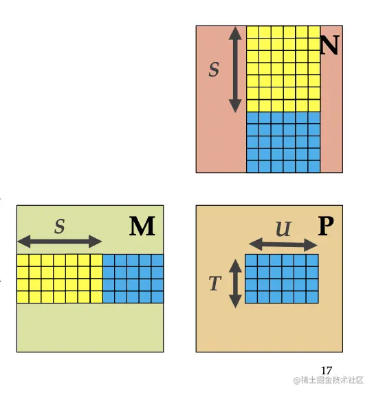 Screen Shot 2022-08-21 at 10.53.35 AM.png