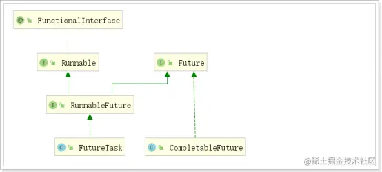 image-20230419214958726