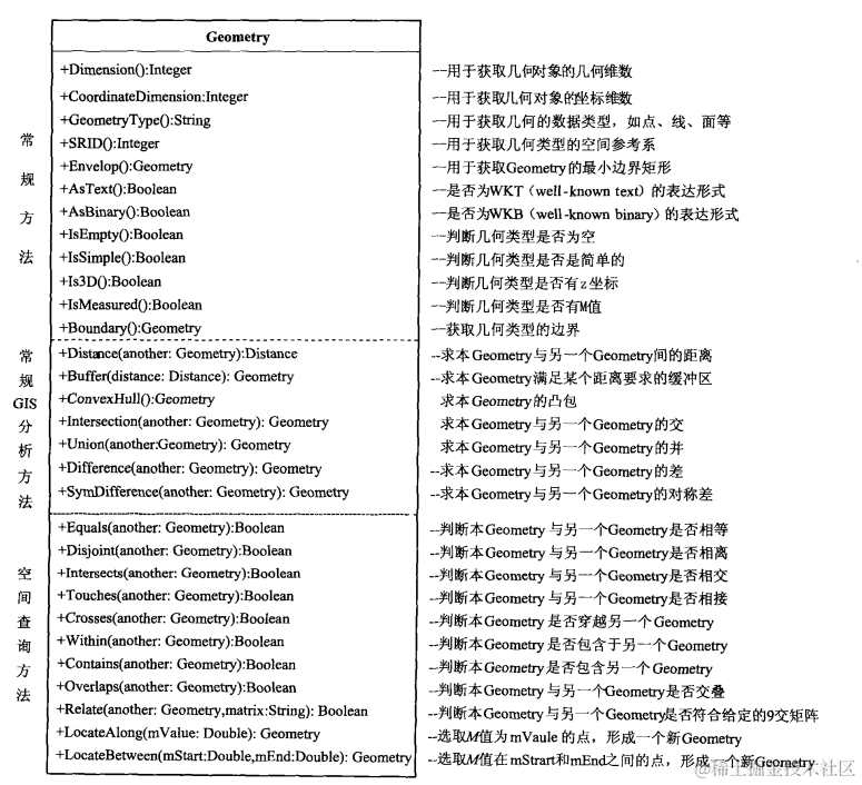 image-20220417223455283