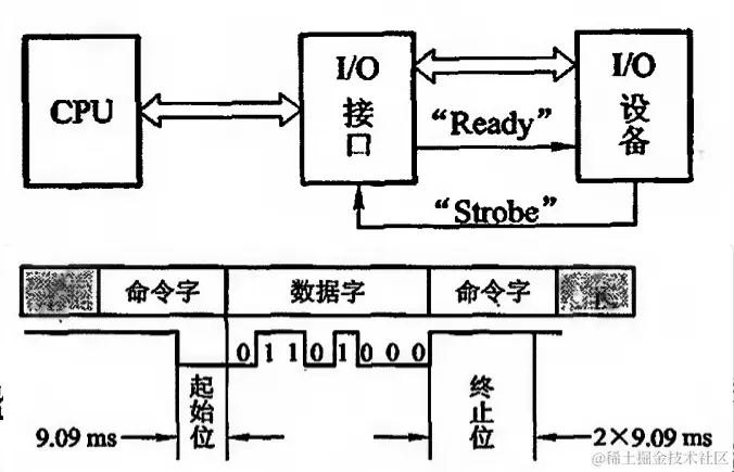 image-20240307191401796