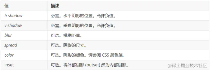 image-20221228132413163