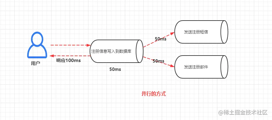 image-20201214201458789