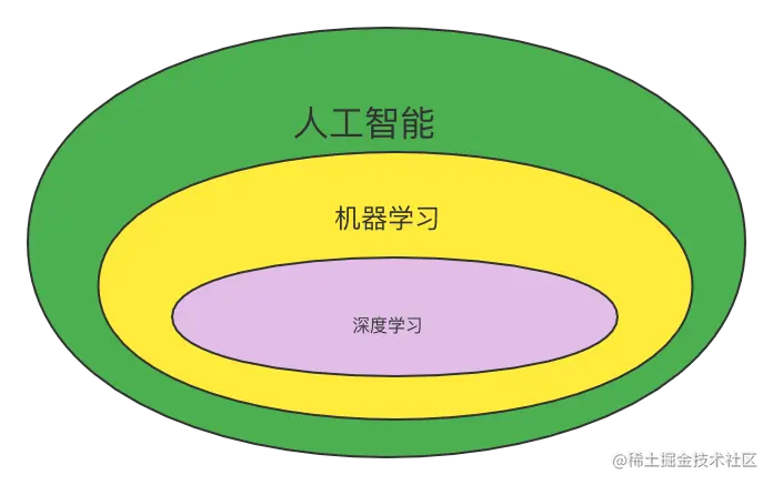 Untitled Diagram.png