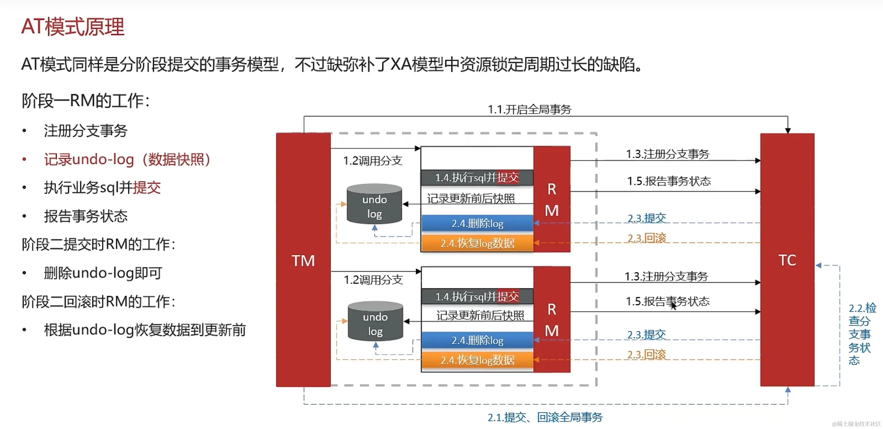 image-20231221145029966