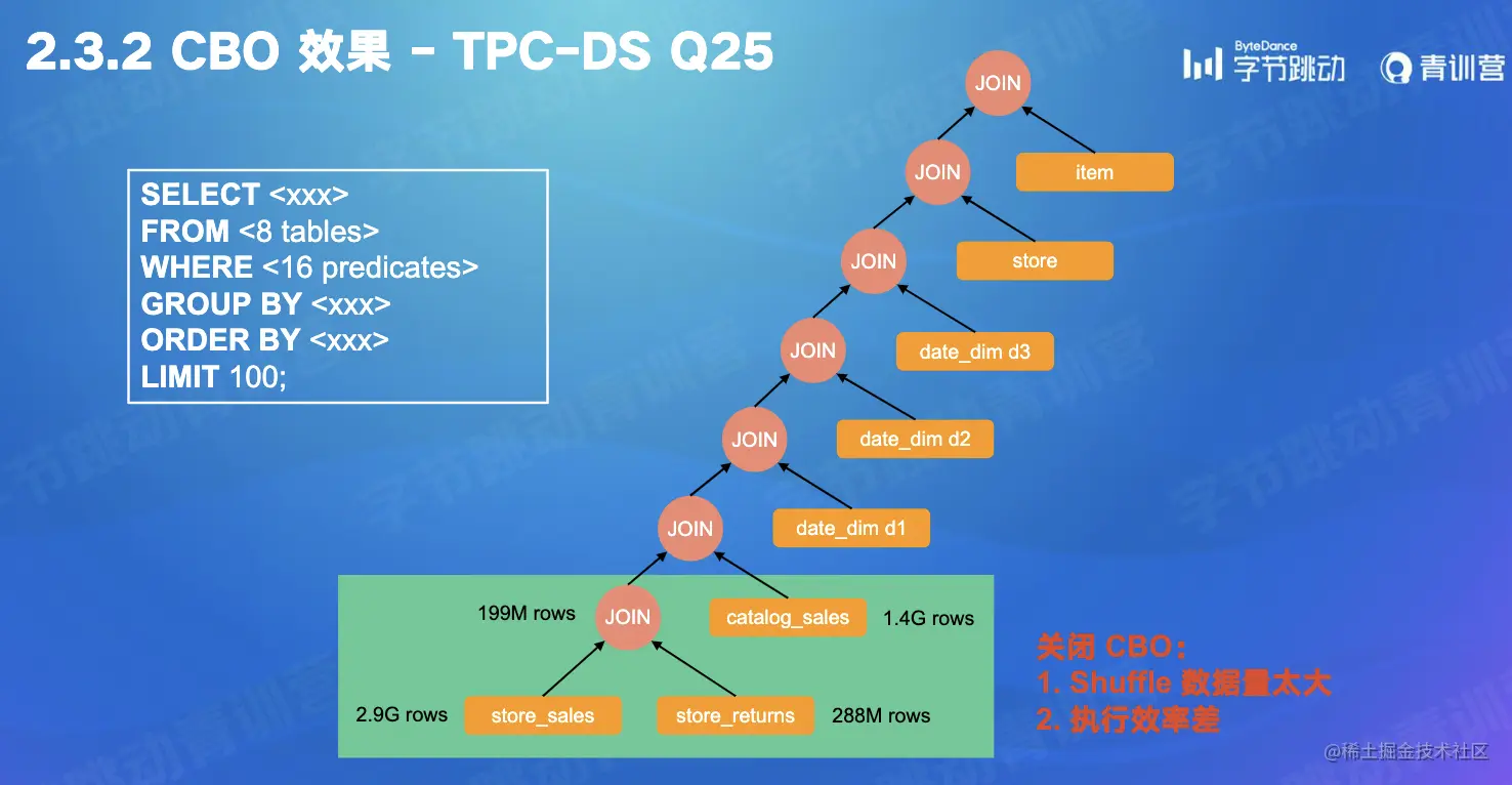 Screen Shot 2022-07-26 at 3.06.40 AM.png