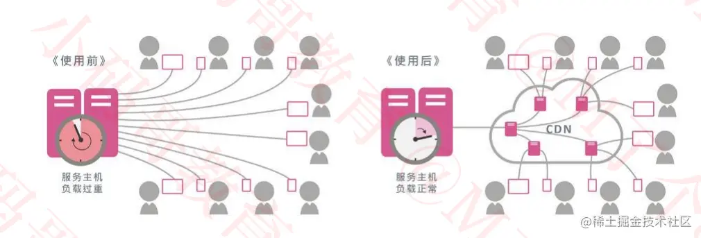 image-20221130223701250