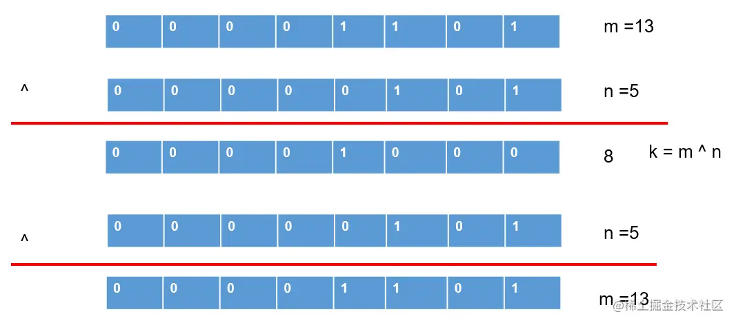 image-20220312002736157