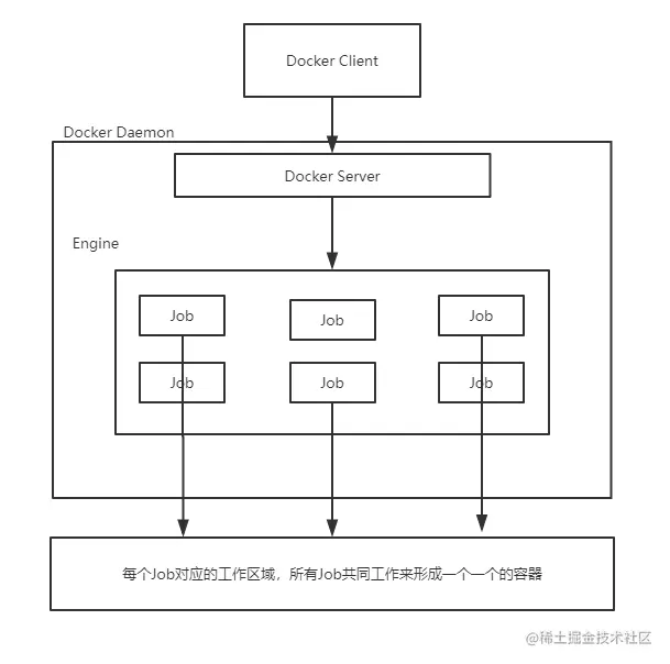 image-20210723173757637