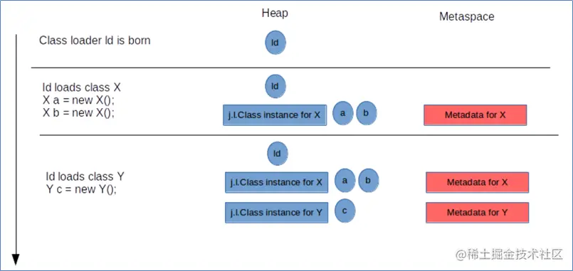 image-20210831170457337