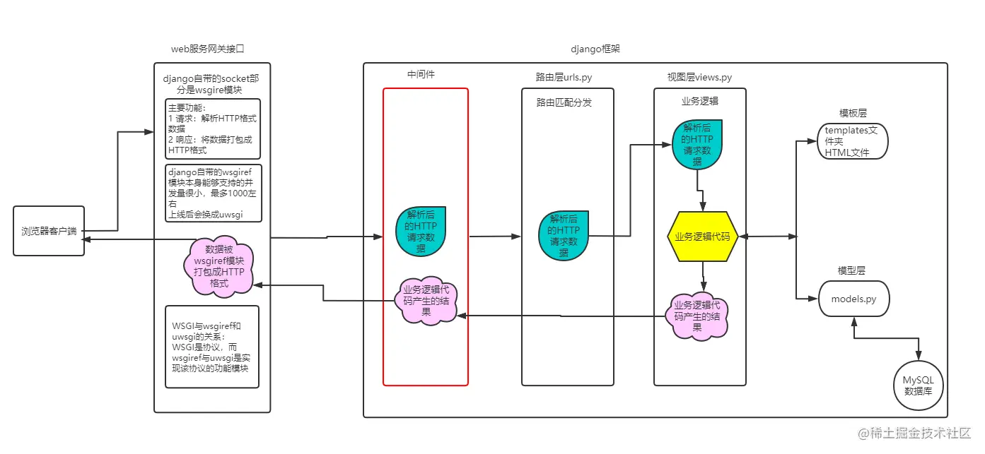 image-20210709204146687