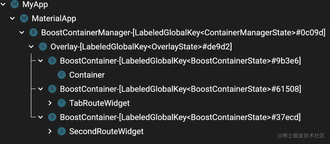 flutter_container_stack