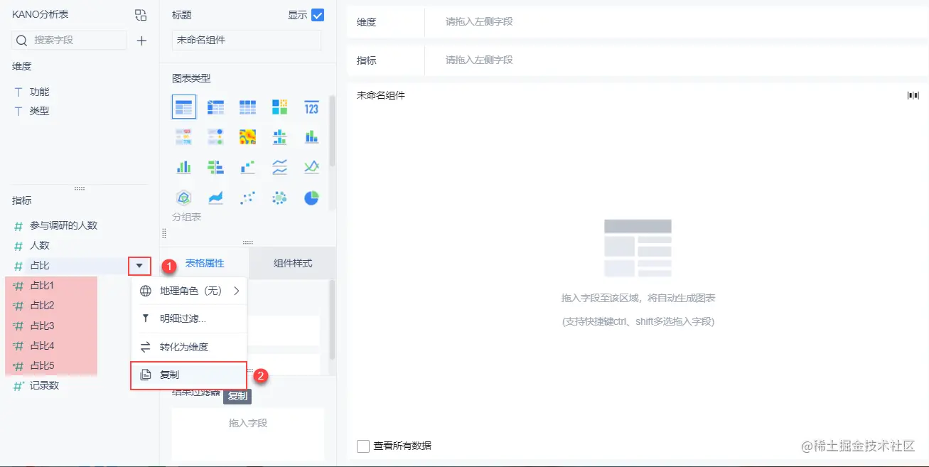 KANO模型，一个能解决你工作中90%烦恼的需求分析神器