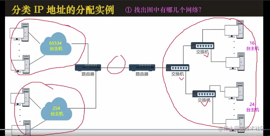 截屏2022-08-08 下午10.50.31.png