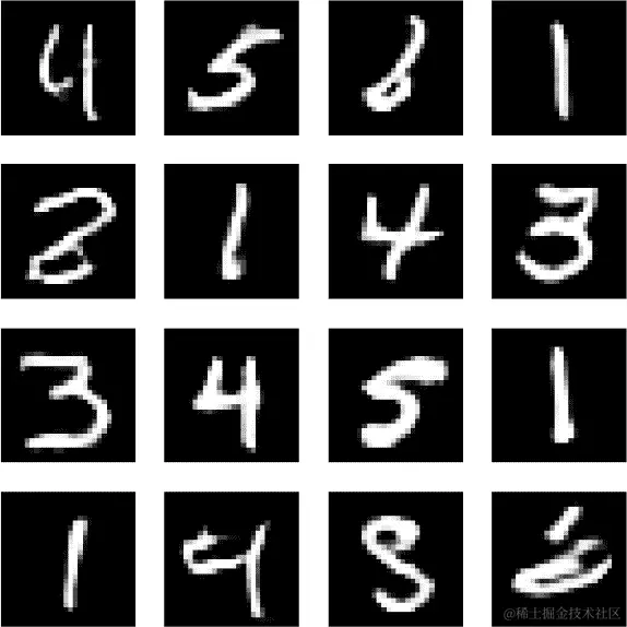 MNIST DCGAN 生成的合成图像