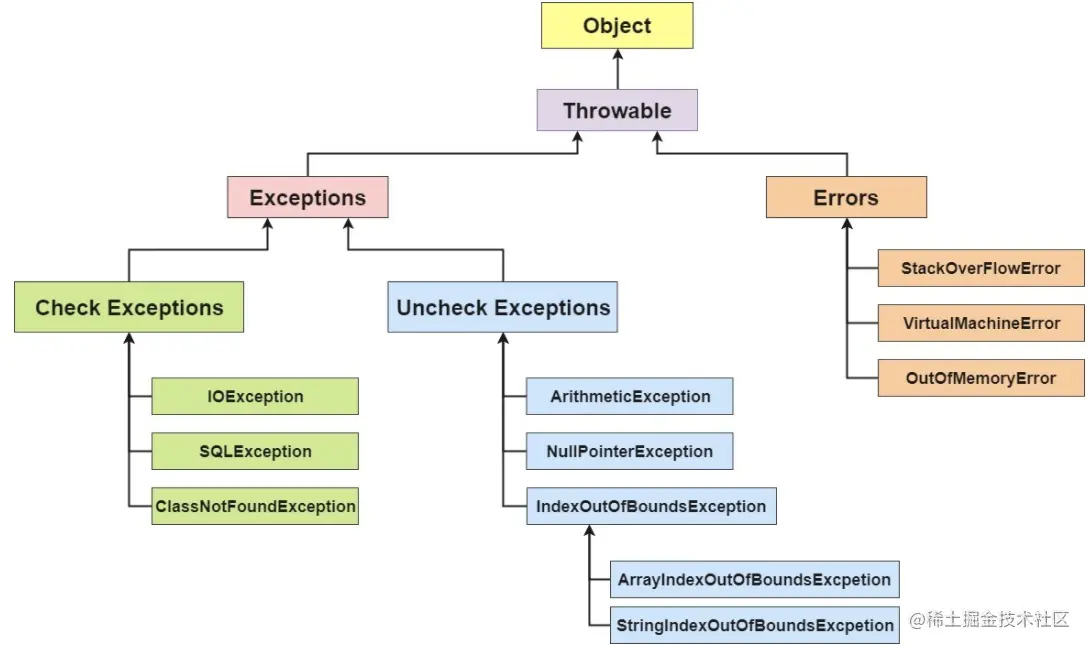 image-20210324154707024