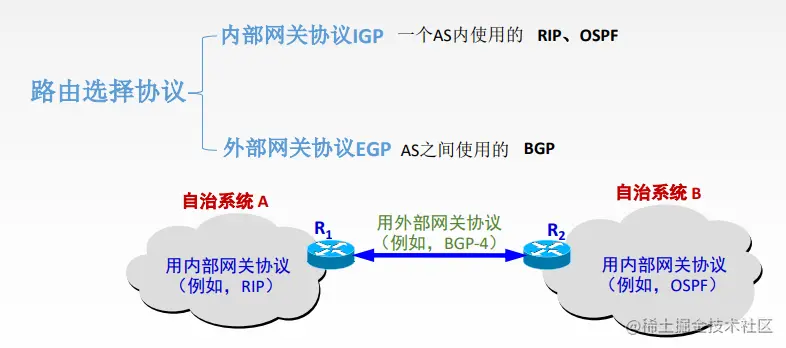 image-20221031160230765