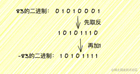 截屏2021-12-14 下午9.13.02.png