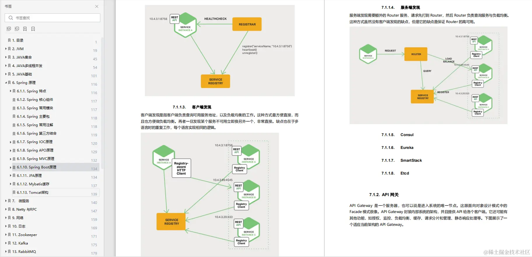 Github一夜爆火的阿里术小册究竟有什么魅力？才能引大家趋之若鹜