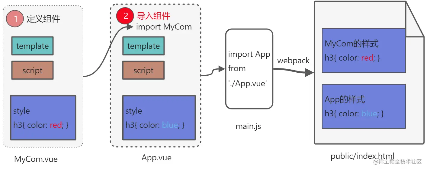 yuque_diagram (1).jpg